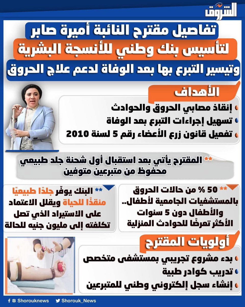 EldabaaEslam's tweet photo. https://t.co/WUKssHkjIY
#islameldabaa_office https://t.co/wbrR9TQQiC