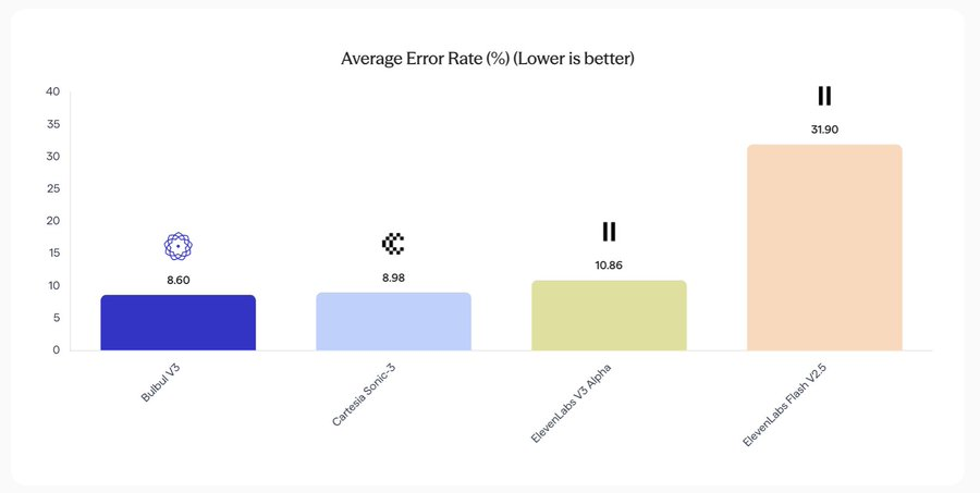 Lost wanderer tweet media