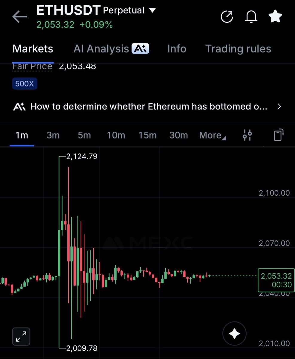 06hakankucuk's tweet photo. Gözler bunu da gördü a q $eth $etherium $btc https://t.co/4qgnpeMB8N