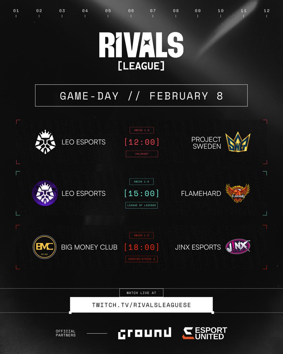 Week 2 of RIVALS LEAGUE starts tomorrow!

Here are the broadcast matchups 👇

twitch.tv/rivalsleagueSE