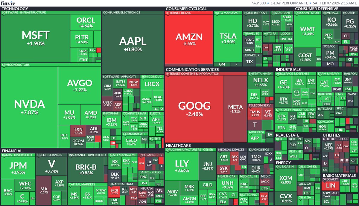 日本株ガチ勢✨ (@bz_sato_oor) / Posts / X