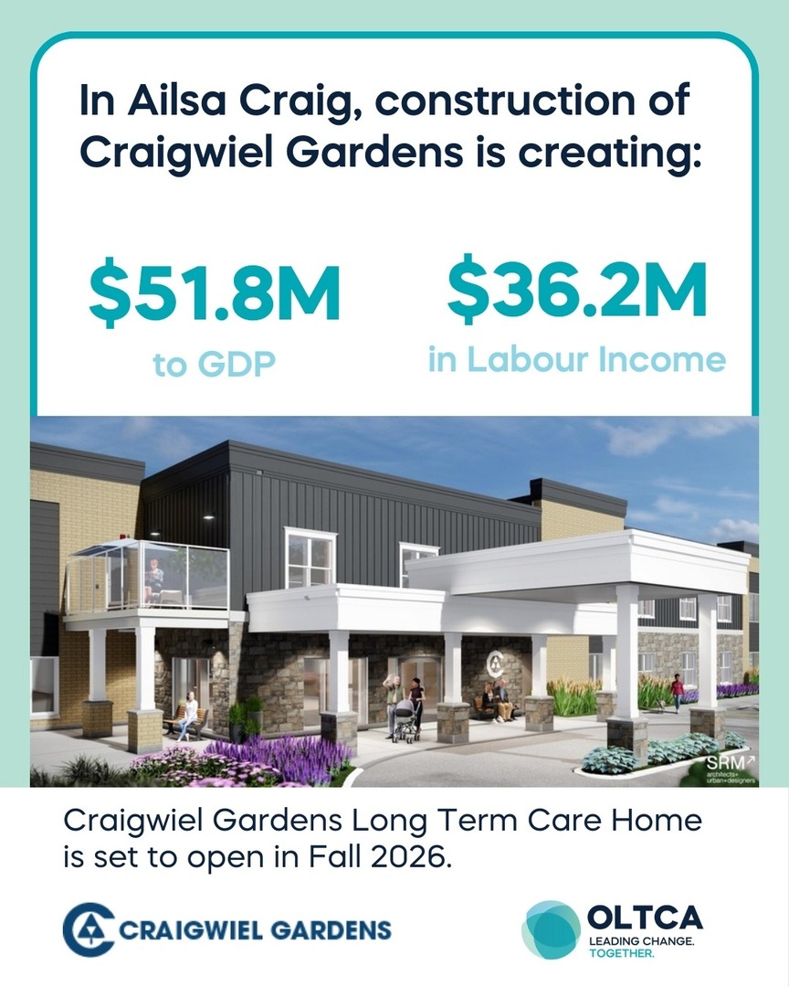 When Ontario builds long-term care, rural communities grow stronger.
In Ailsa Craig, the redevelopment of Craigwiel Gardens is adding 13 new and 83 modernized long-term care spaces. It is also generating $51.8 million in GDP and $36.2 million in labour income through local