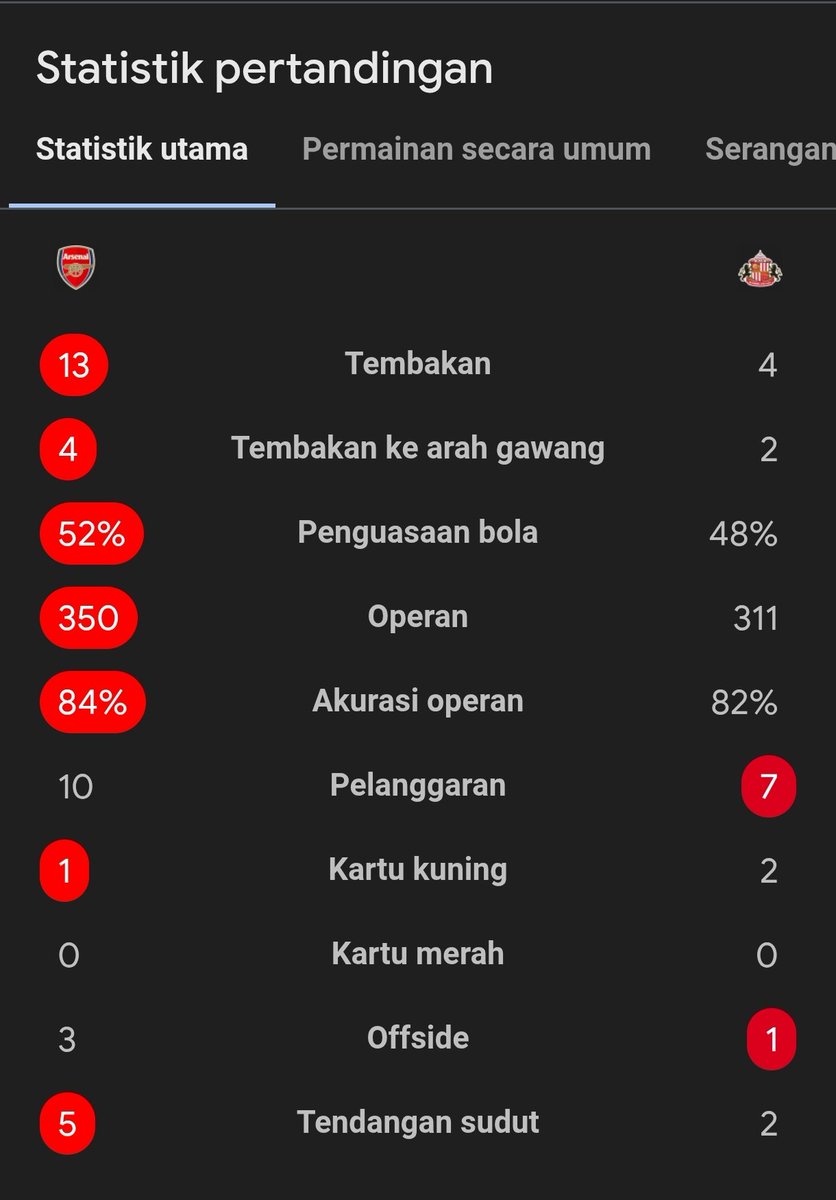 Extra Time Indonesia tweet media