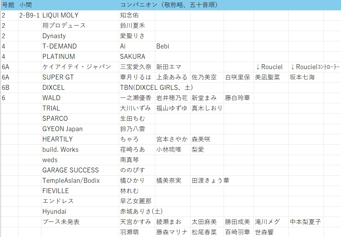 きよぴー（清P） (@naokiyoshima) / Posts / X