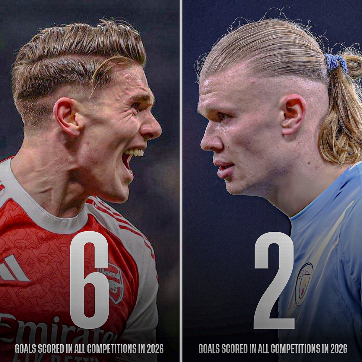 Goals scored in all competitions in 2026…

I prefer not to speak. 🤭