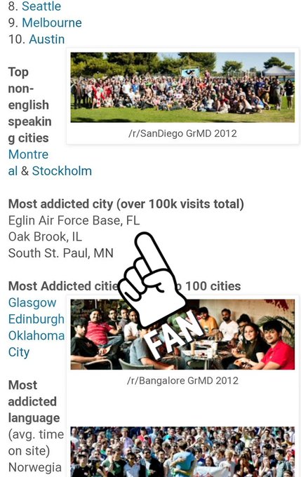 Delete Reddit tweet media