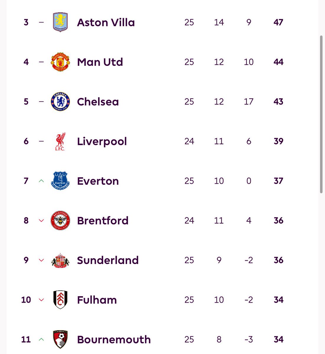𝗧𝗵𝗲 𝗧𝗼𝗳𝗳𝗲𝗲 𝗕𝗹𝘂𝗲𝘀 tweet media