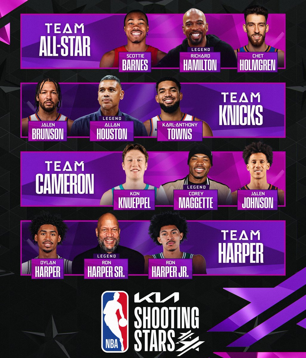 HornetsReddit's tweet image. Kon Knueppel will participate in the Shooting Stars competition at NBA All-Star Weekend. 💫

He will be on Team Cameron with the Atlanta Hawks' Jalen Johnson and former Charlotte Bobcats player Corey Maggette.