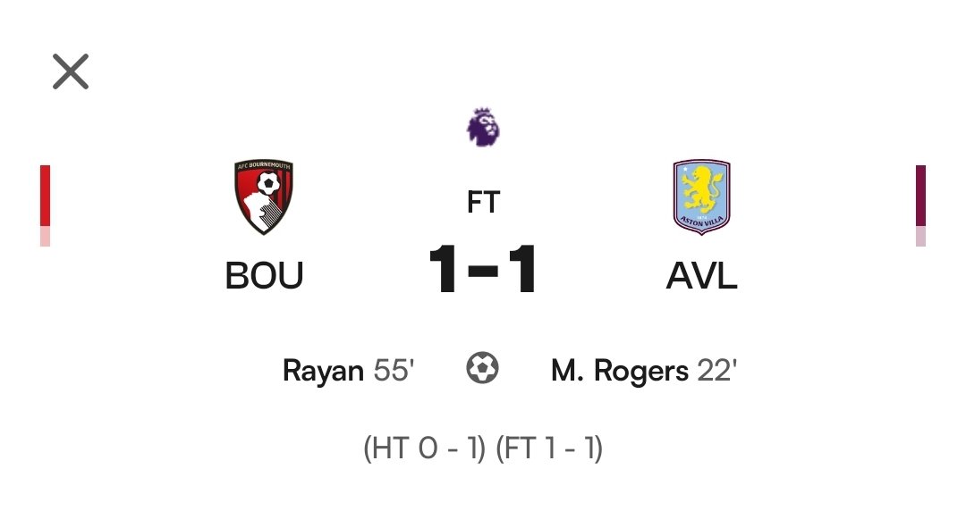 Aston Villa keeps bottling the points.