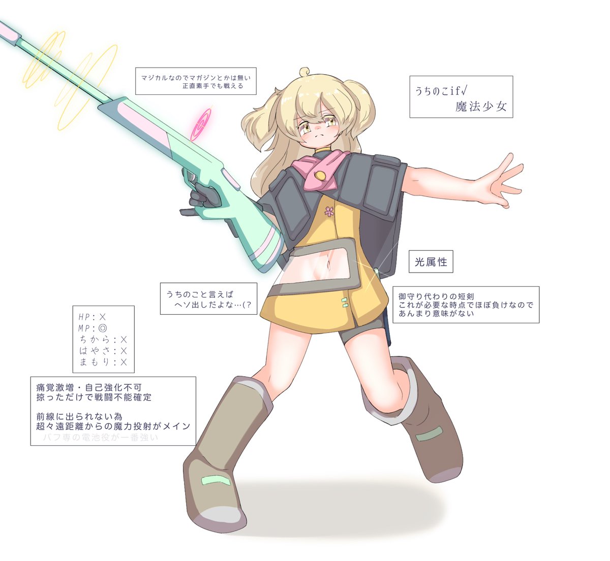 うちのこif√魔法少女概念 