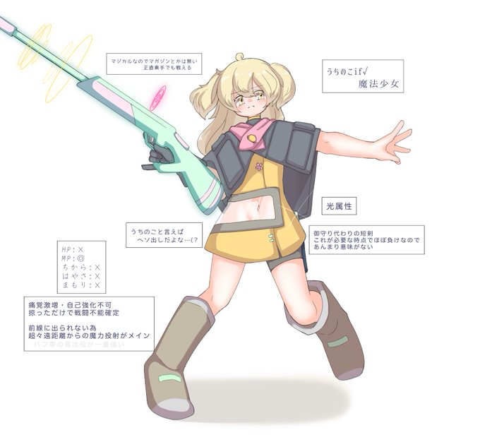 うちのこif√魔法少女概念 