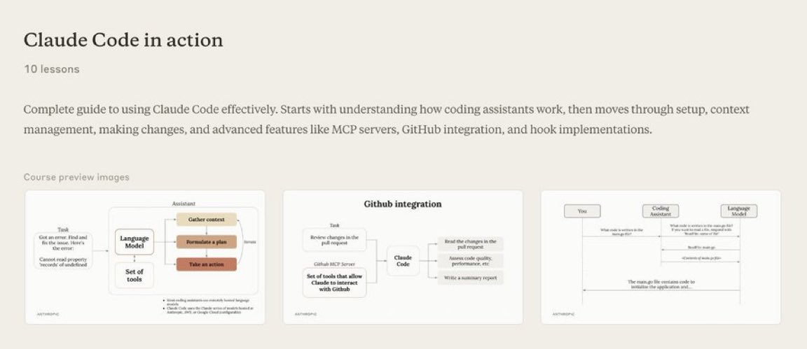 If you want to learn Claude Code by <a href="/AnthropicAI/">Anthropic</a> and <a href="/claudeai/">Claude</a> but have no idea where to start, this is for you.

Claude Code in action - a 100% free course by Anthropic on Claude Code best practices.

Highly recommend (even if you're advanced, you'll get some good tips):