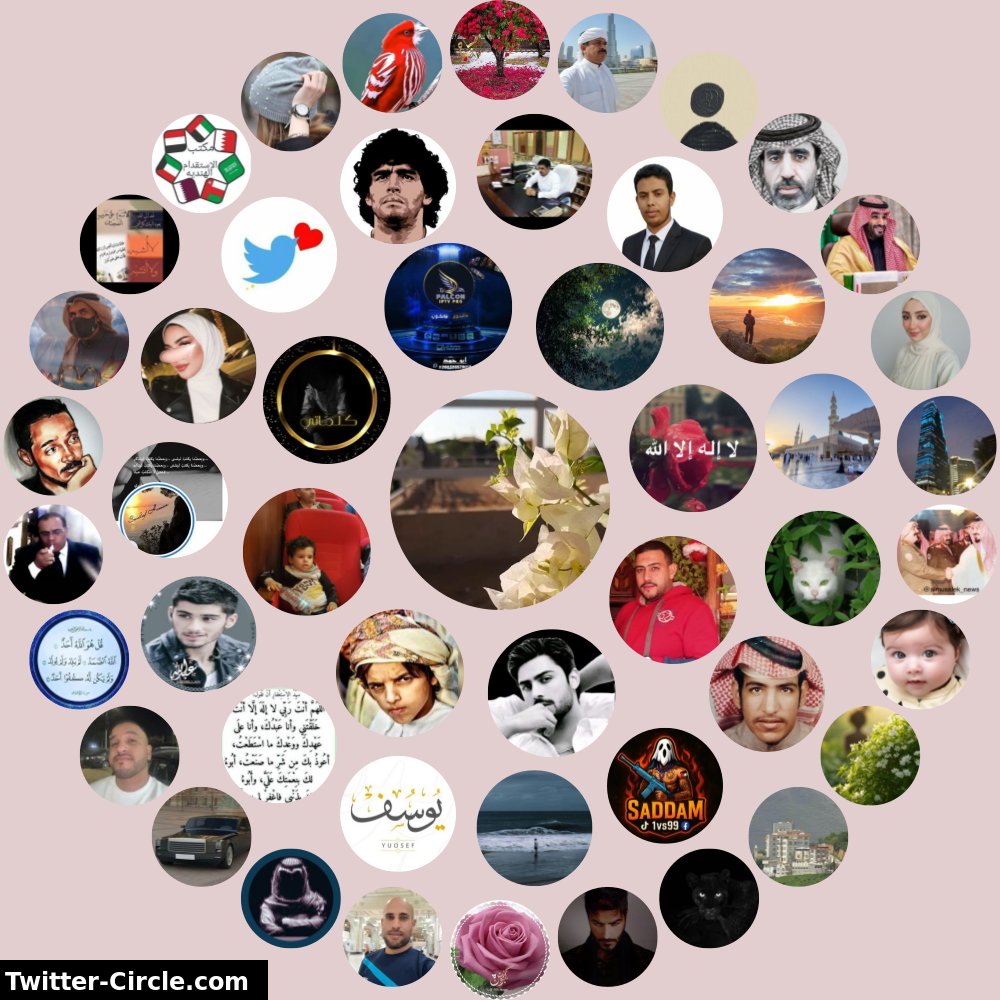 دائرة تفاعلاتي على تويتر

⬅️ infinitetweet.me/interaction-ci…