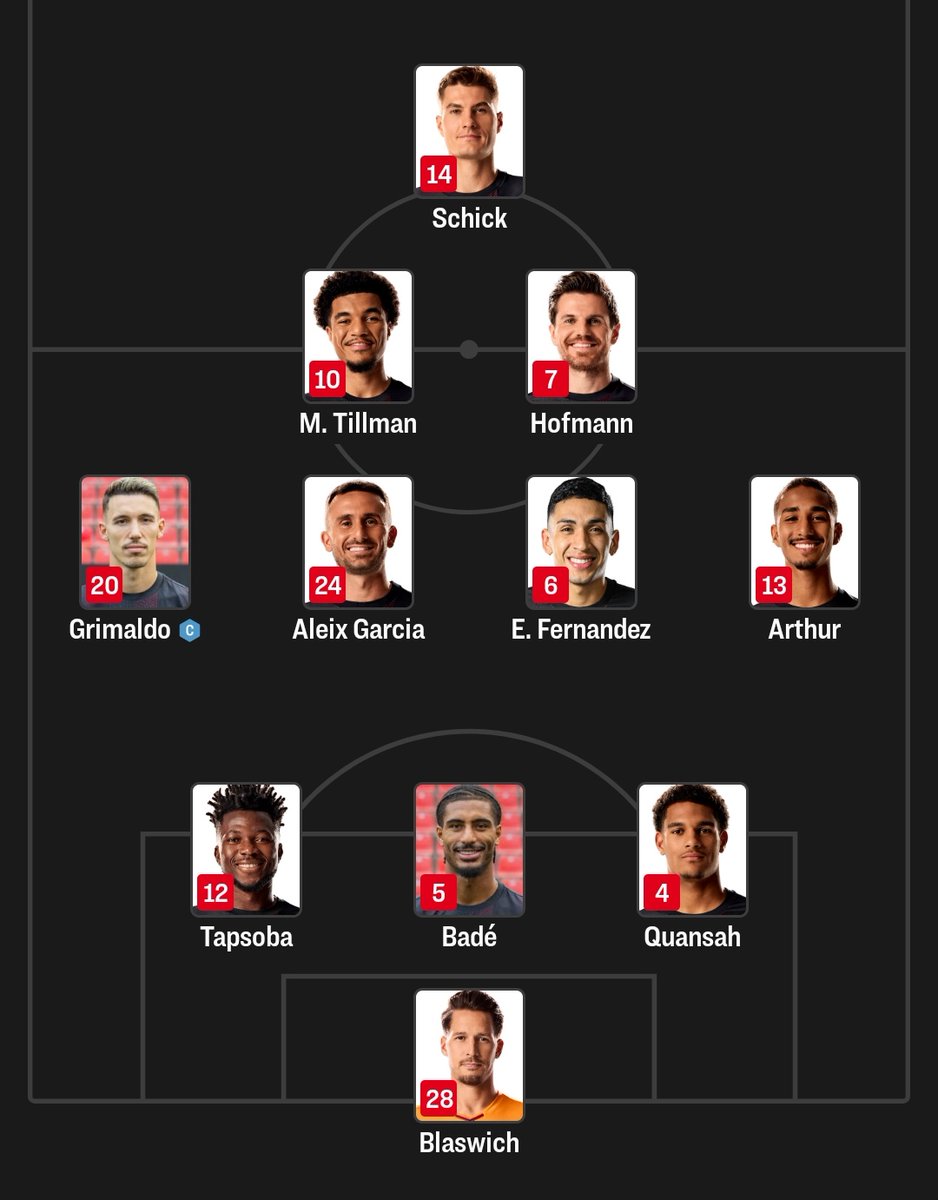 Meanwhile nicht in der Startelf....