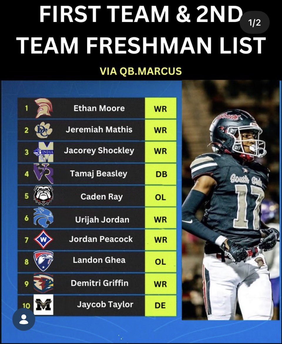 Jaycob Taylor tweet media