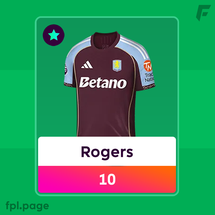 🏆 Bonus Points as it stands via fpl.page/bonus:
🥇 3: Gyökeres
🥈 2: Zubimendi
🥉 1: Saliba
---
🥇 3: Rogers
🥈 2: Rayan
🥉 1: Martinez
---
🥇 3: Summerville
🥈 2: Diouf
🥉 1: Hermansen
---
🥇 3: Dewsbury-Hall
🥈 2: Iwobi
🥉 1: Garner
---
🥇 3: Palmer
🥈 2: Tolu,
🥉 1: