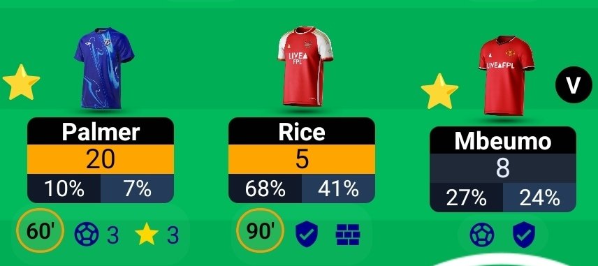 Lajoya fpl🇹🇳💎 tweet media