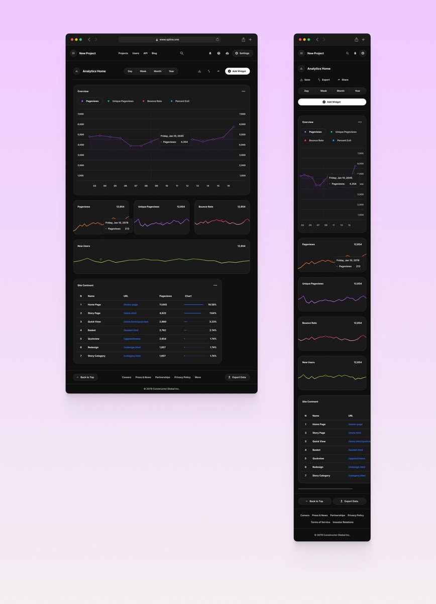 Spline tweet media