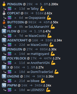 Trench Demons 🪖👹 tweet media