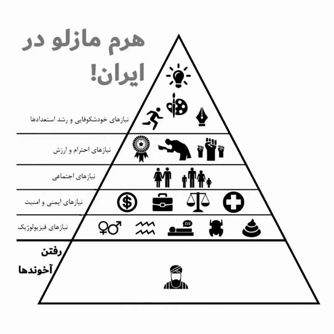 ReisaliFerdowsi's tweet photo. #KingRezaPahlavi 
#IranMassacre https://t.co/AiPjaIvscM
