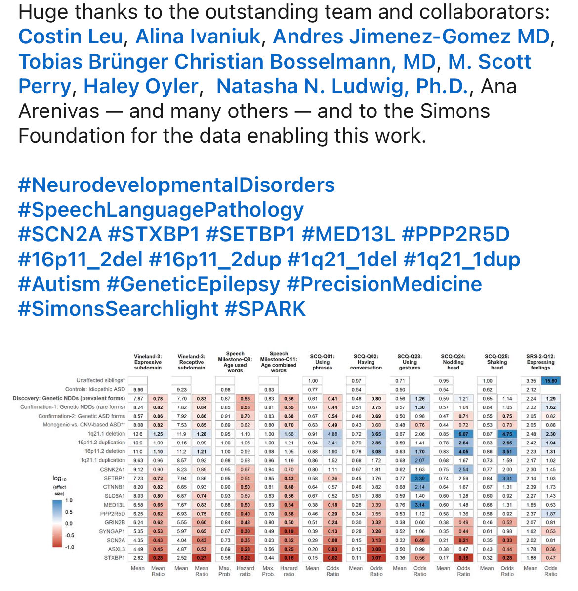 Dennis Lal tweet media
