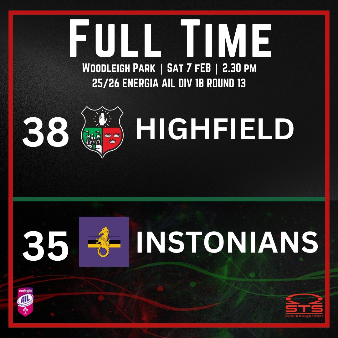 HighfieldRFC's tweet image. Tries from Jamie Shanahan, Ryan Gordon, Aidan Keane, Travis Coomey &amp;amp; James Brugger. 🔴🟢⚫