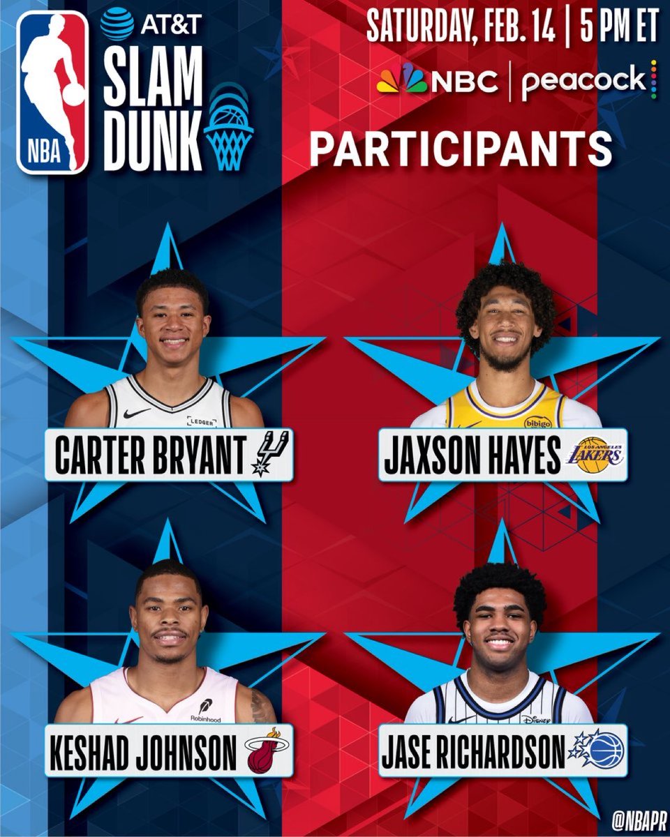 <a href="/UnderdogNBA/">Underdog NBA</a> This like when you sim 5 years into 2K and created players start being in everything