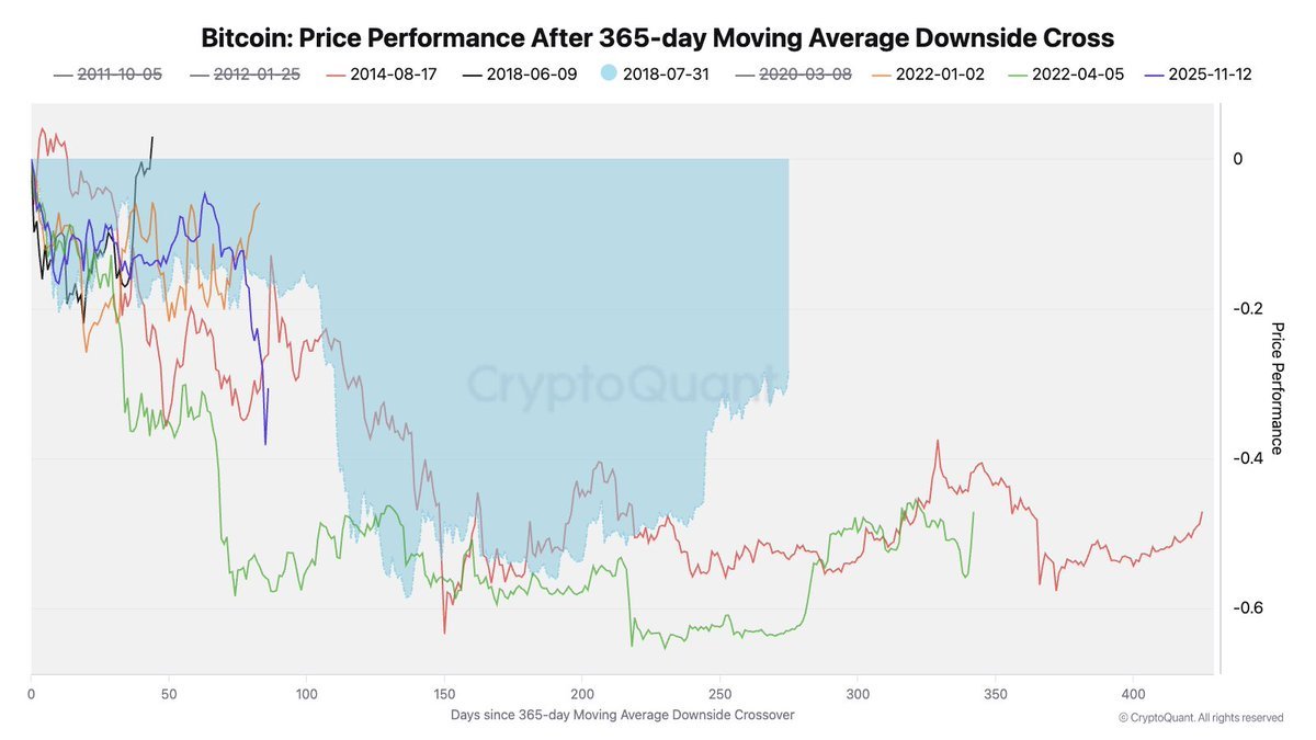 CryptoNation tweet media