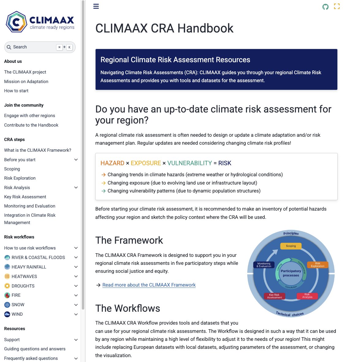 milan_janosov's tweet photo. Are you interested in learning about spatial data science in #climate #risk? Then check out this opensources handbook and all the code of the EU's #CLIMAAX project covering: 

- river and coastal floods
- heavy rainfall
- heatwaves
- droughts
- and more

https://t.co/cYX78KWQM4 https://t.co/xxocGU6w0h
