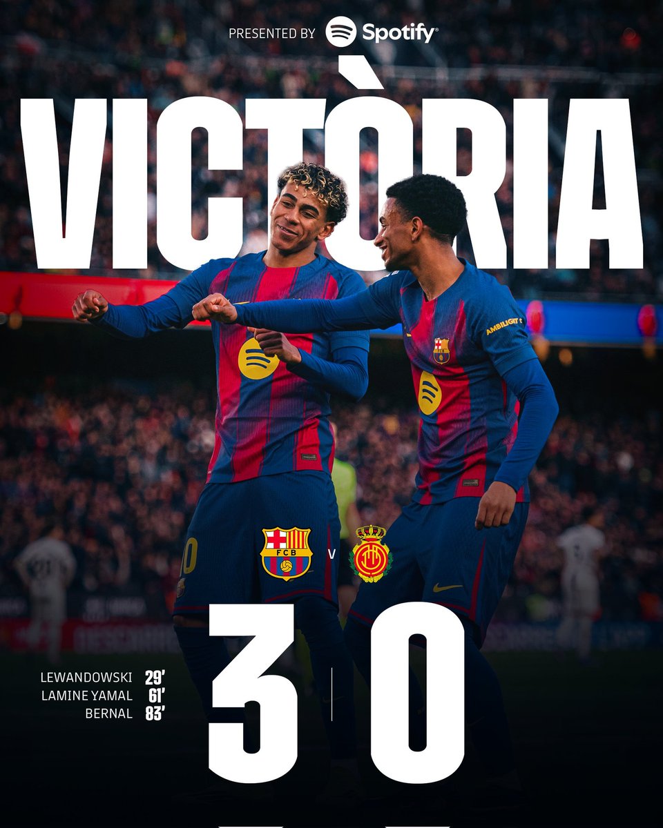 barcastuff_idn's tweet image. FULL-TIME!

Barcelona 3-0 Mallorca

⚽ Lewandowski
⚽ Lamine Yamal
⚽ Marc Bernal

#ViscaBarca