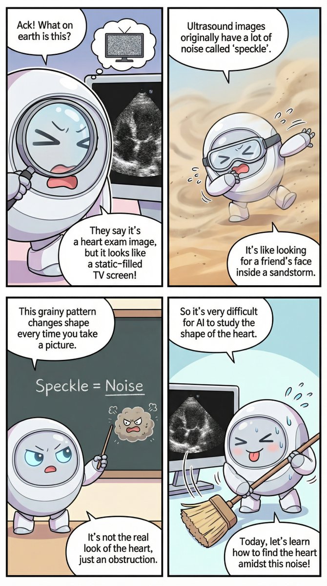 Paper2comic tweet media