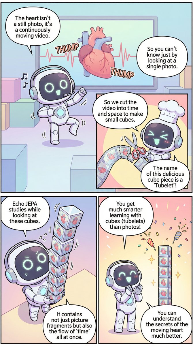 Paper2comic tweet media