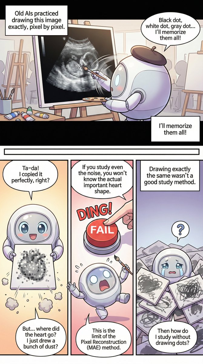 Paper2comic tweet media