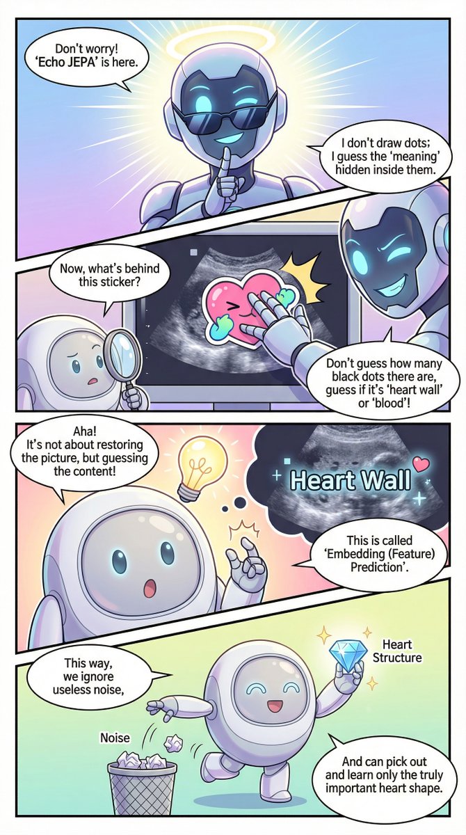 Paper2comic tweet media