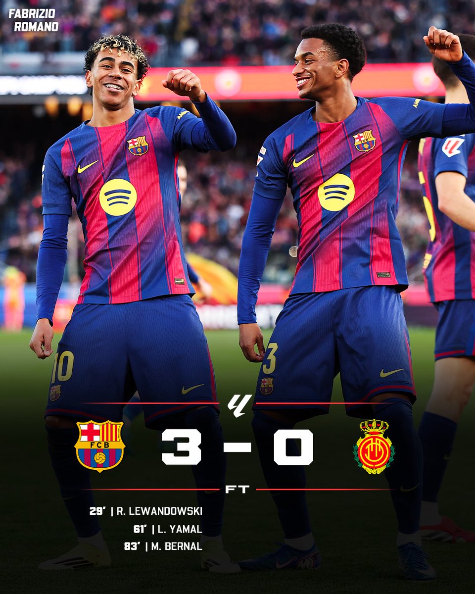 FabrizioRomano's tweet photo. Barcelona win again on top of La Liga 📈

Who’s been your Man of the Match? https://t.co/ZNCUxuZo2D