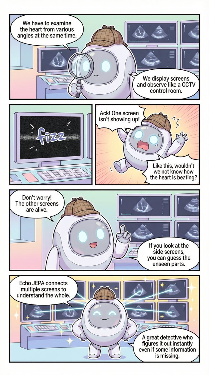 Paper2comic tweet media