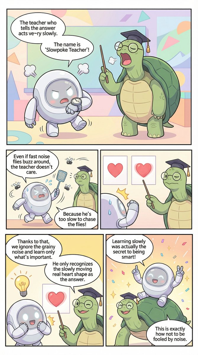 Paper2comic tweet media