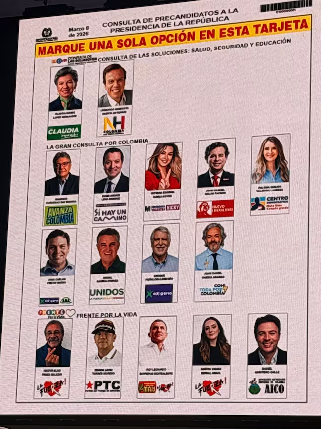 Este es el tarjetón para el próximo 8 de marzo ha quedado definido. Aunque los jurados de votación no entregarán de oficio la tarjeta de las consultas junto a las de Congreso, cualquier ciudadano podrá solicitarla en su mesa de votación para apoyar a su precandidato de
