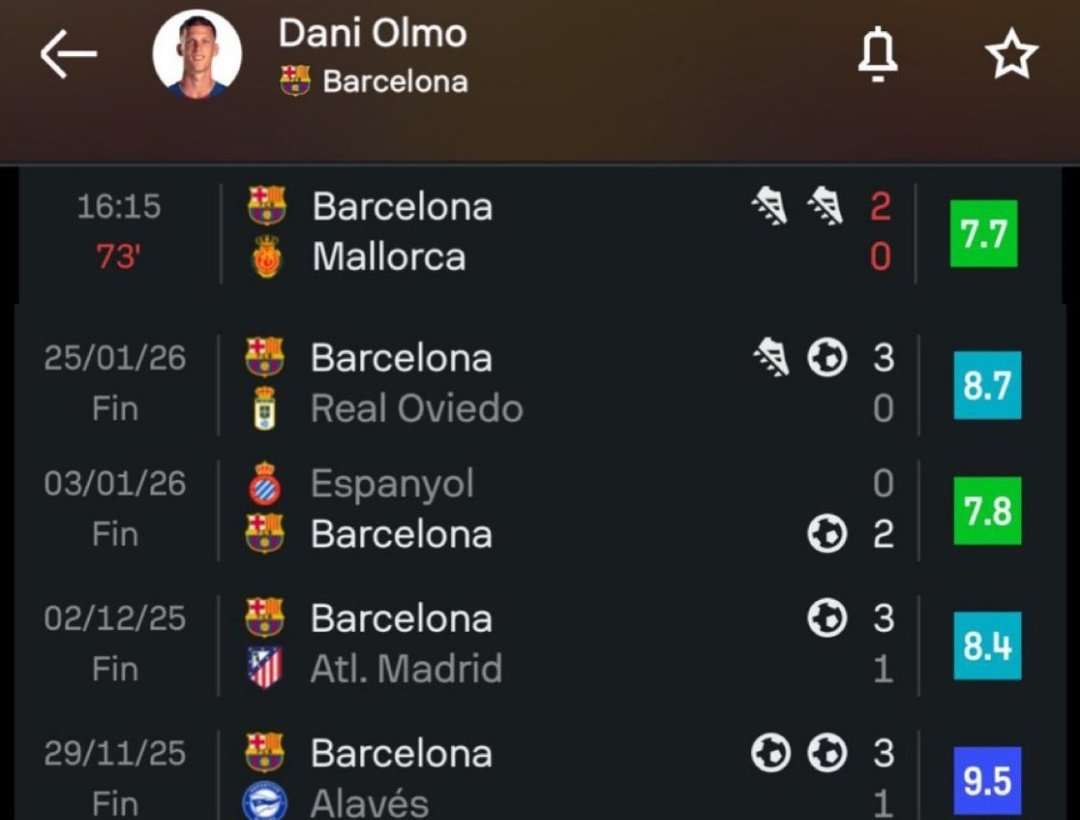 Está de vuelta el Baller que nos flechó a todos antes de venir al Barcelona, 😁