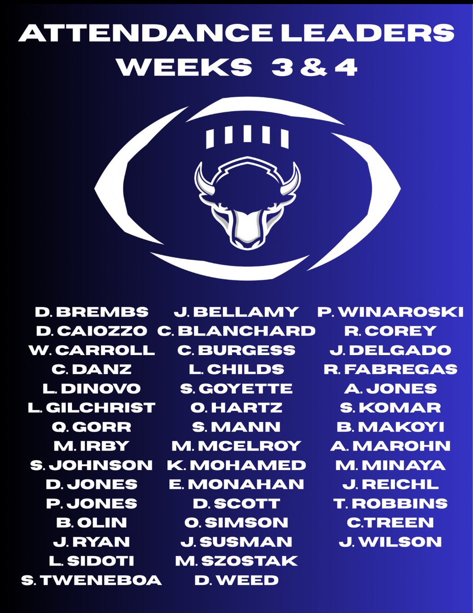 Shaker Football (@shakerfootball) on Twitter photo 