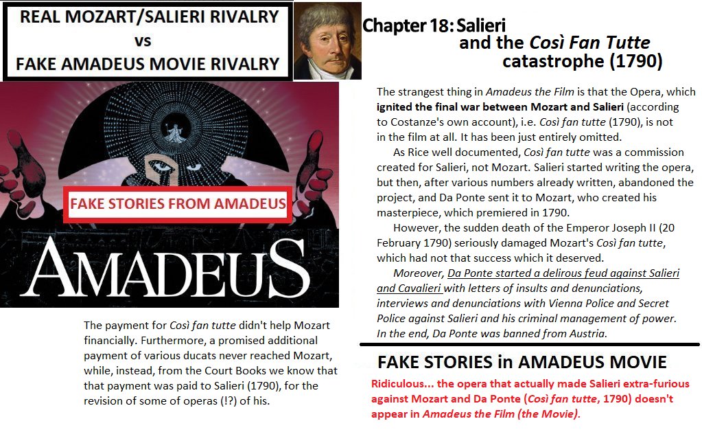 MozartCircle's tweet photo. 2-REAL MOZART&SALIERI RIVALRY vs AMADEUS MOVIE - PART 18: COSI' FAN TUTTE CATASTROPHE 1790 SALIERI FURIOUS WITH DA PONTE/MOZART
(#AmadeusMovie: #CosìFanTutte doesn't exist!)
BUT for #Constanze Opera (originally for #Salieri) ignited a #DevastatingFury against #DaPonte & #Mozart! https://t.co/OF5tHoc92q