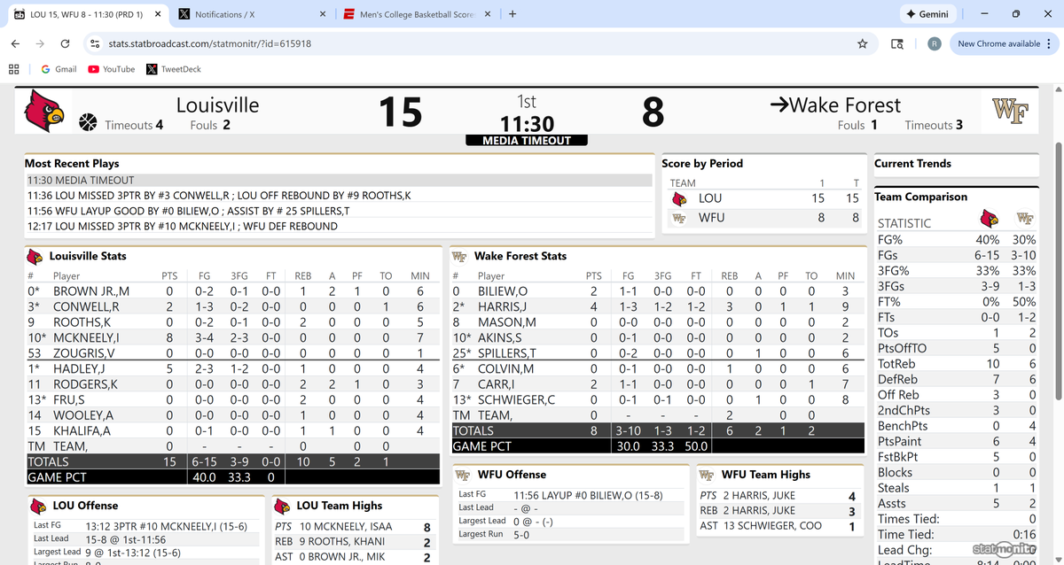 I am already seeing some slight differences in the offense early