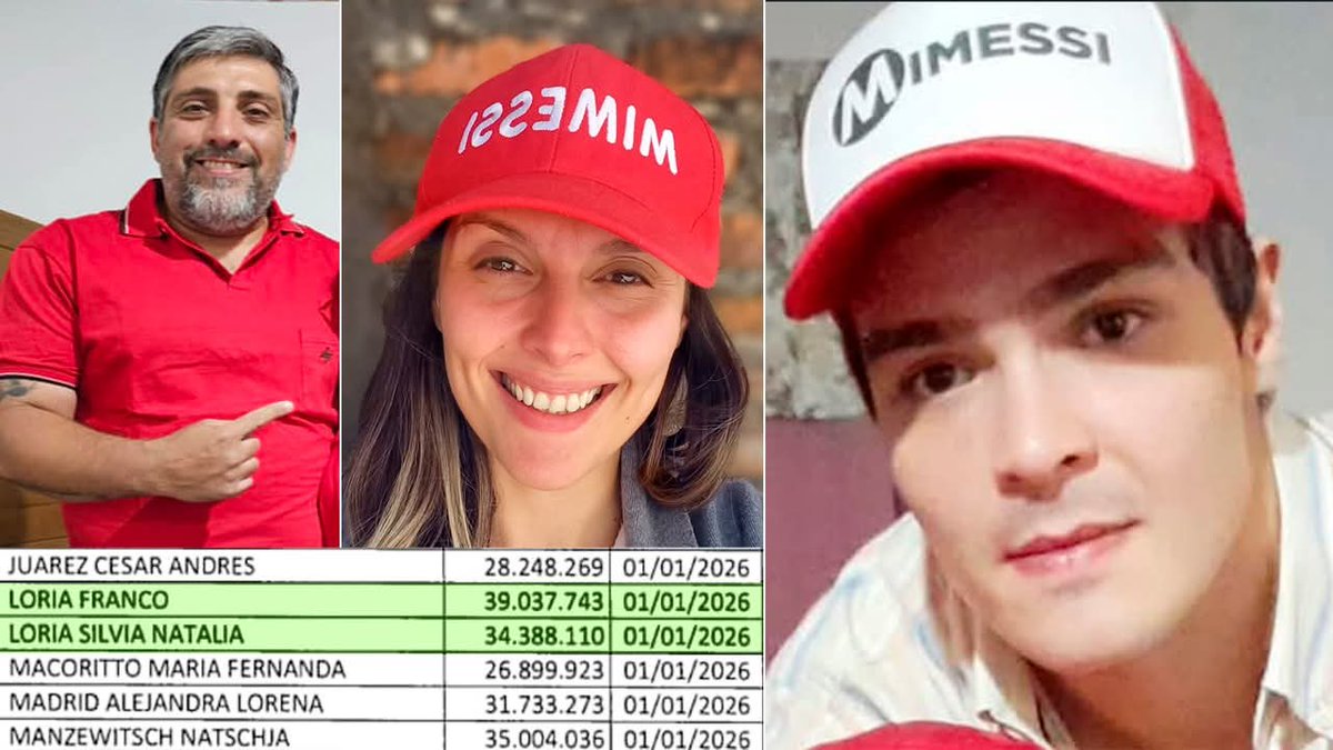 Daniel Diaz Muñoz tweet media