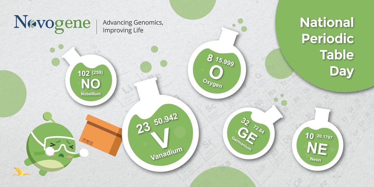 Novogene America tweet media