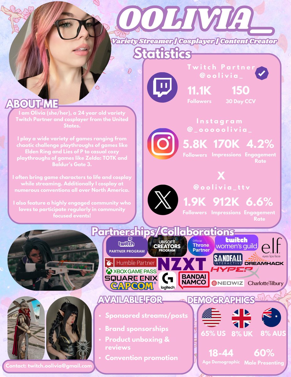 🌸 Olivia 🌸 Twitch Partner tweet media
