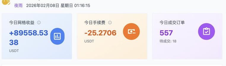 韦小宝.eth（hyperliquid实盘） tweet media