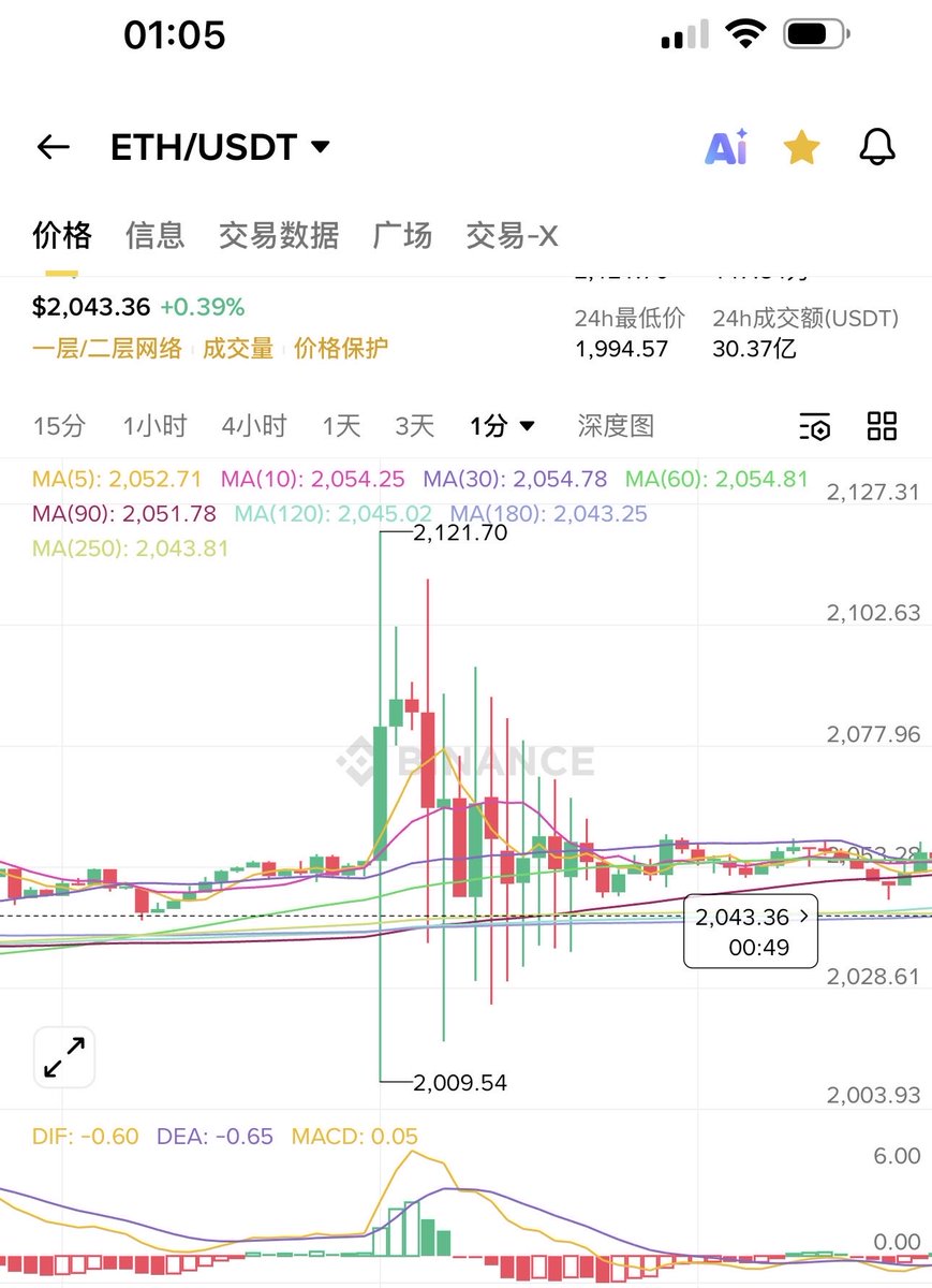 韦小宝.eth（hyperliquid实盘） tweet media