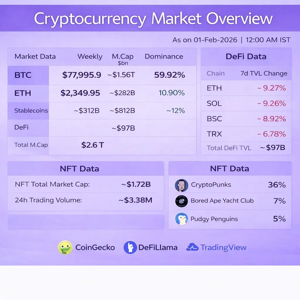Ballas Crypto tweet media