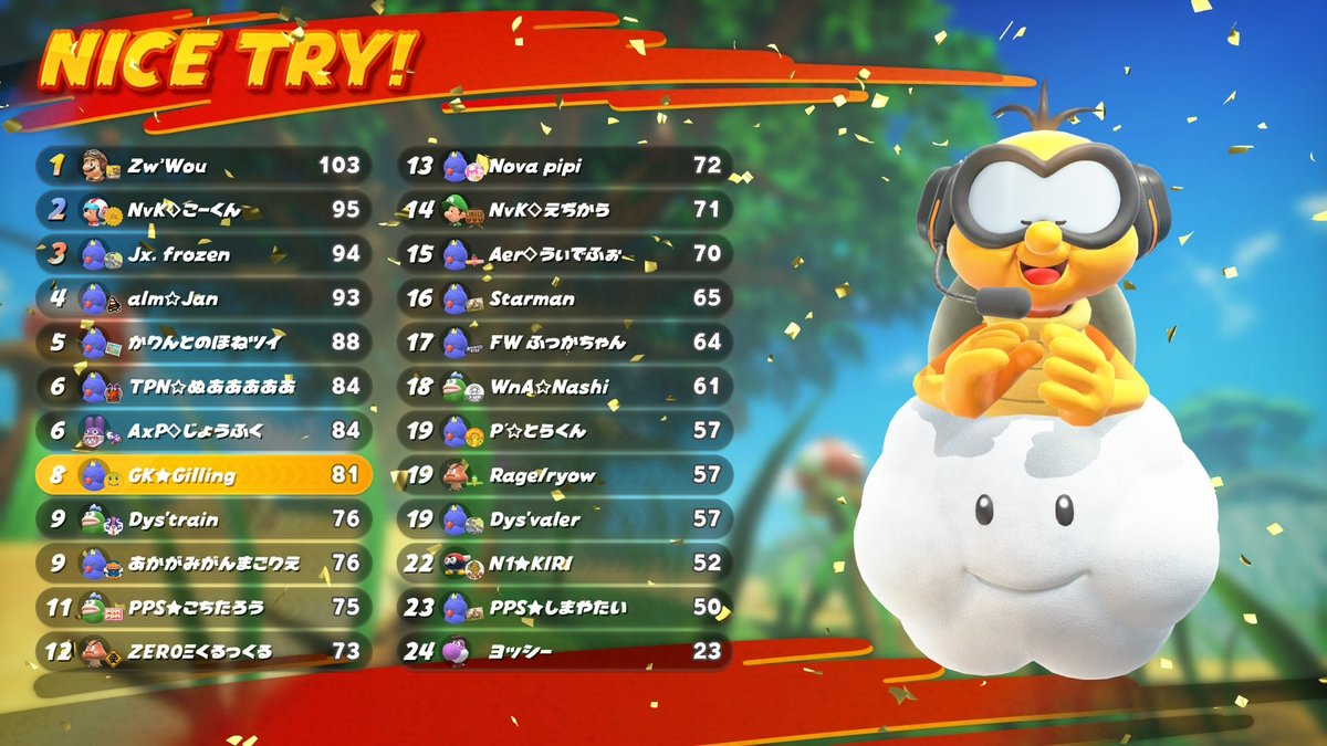 ゴーダス tweet media