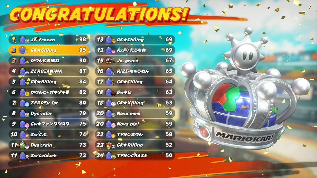 ゴーダス tweet media